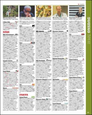 aftonbladet_tv-20130521_000_00_00_087.pdf