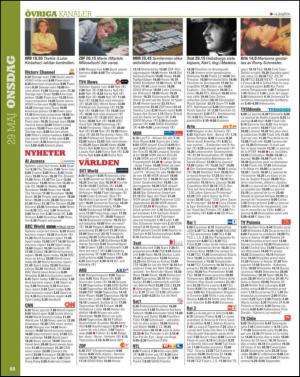 aftonbladet_tv-20130521_000_00_00_088.pdf