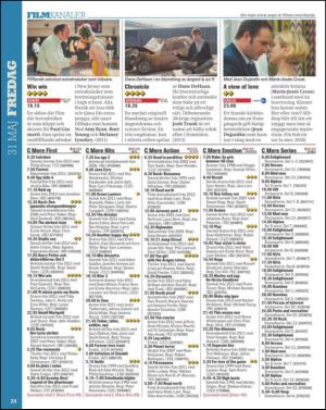 aftonbladet_tv-20130528_000_00_00_024.pdf