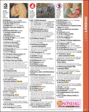 aftonbladet_tv-20130528_000_00_00_033.pdf