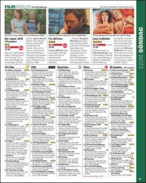 aftonbladet_tv-20130528_000_00_00_047.pdf