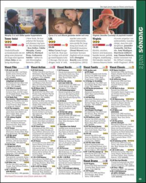 aftonbladet_tv-20130528_000_00_00_049.pdf