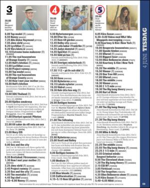 aftonbladet_tv-20130528_000_00_00_069.pdf