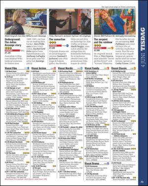 aftonbladet_tv-20130528_000_00_00_073.pdf