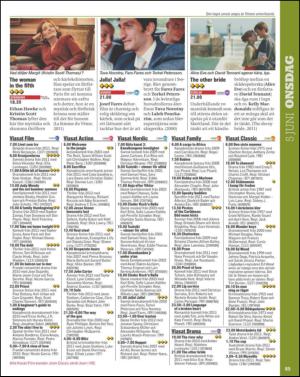 aftonbladet_tv-20130528_000_00_00_085.pdf