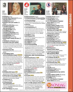 aftonbladet_tv-20130604_000_00_00_033.pdf