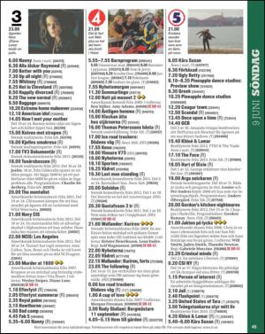 aftonbladet_tv-20130604_000_00_00_045.pdf