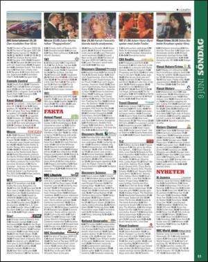 aftonbladet_tv-20130604_000_00_00_051.pdf