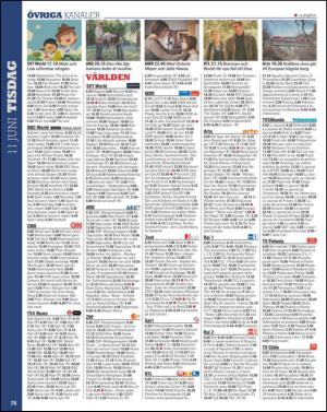 aftonbladet_tv-20130604_000_00_00_076.pdf