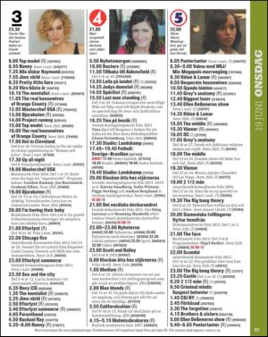 aftonbladet_tv-20130611_000_00_00_081.pdf