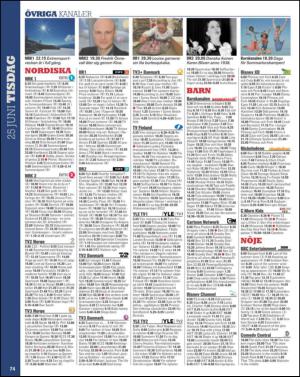 aftonbladet_tv-20130618_000_00_00_074.pdf