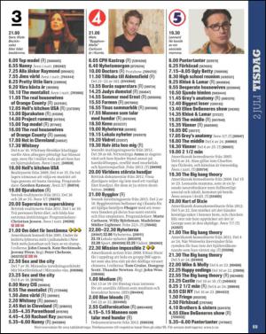 aftonbladet_tv-20130625_000_00_00_069.pdf