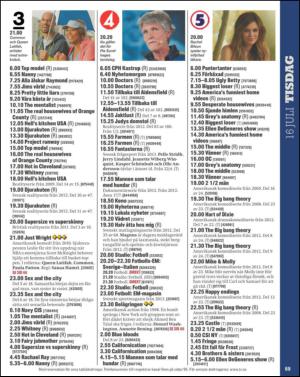 aftonbladet_tv-20130709_000_00_00_069.pdf