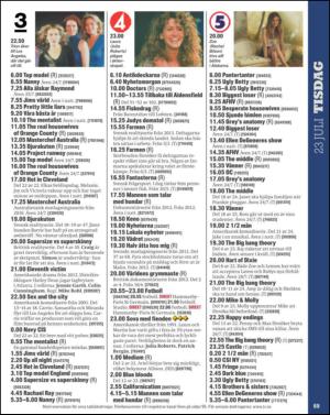 aftonbladet_tv-20130716_000_00_00_069.pdf
