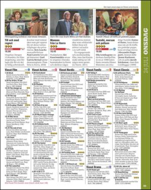 aftonbladet_tv-20130716_000_00_00_085.pdf