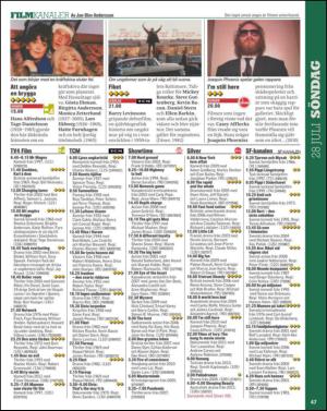 aftonbladet_tv-20130723_000_00_00_047.pdf