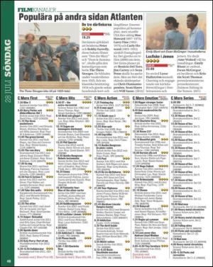 aftonbladet_tv-20130723_000_00_00_048.pdf