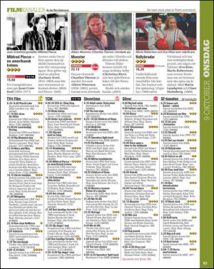 aftonbladet_tv-20131001_000_00_00_083.pdf