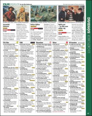 aftonbladet_tv-20131008_000_00_00_047.pdf