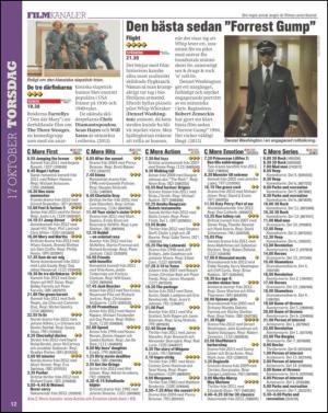 aftonbladet_tv-20131015_000_00_00_012.pdf