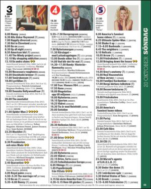 aftonbladet_tv-20131015_000_00_00_045.pdf