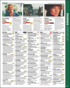 aftonbladet_tv-20131015_000_00_00_047.pdf