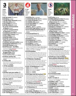 aftonbladet_tv-20131210_000_00_00_057.pdf