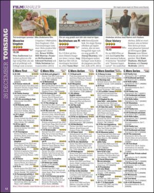 aftonbladet_tv-20131223_000_00_00_012.pdf