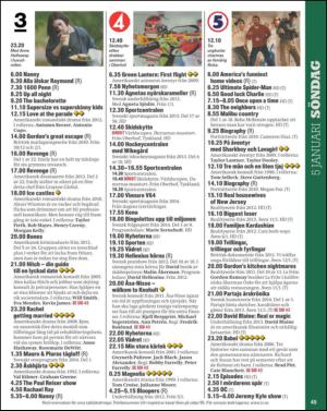 aftonbladet_tv-20131230_000_00_00_045.pdf