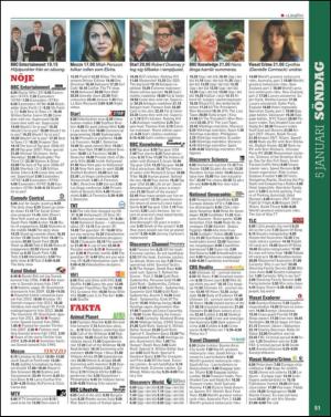 aftonbladet_tv-20131230_000_00_00_051.pdf