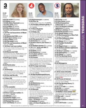 aftonbladet_tv-20140121_000_00_00_009.pdf