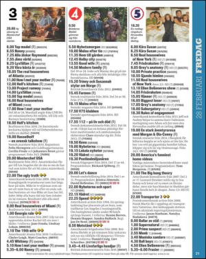 aftonbladet_tv-20140225_000_00_00_021.pdf