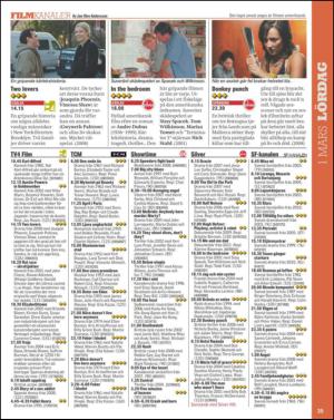 aftonbladet_tv-20140225_000_00_00_035.pdf