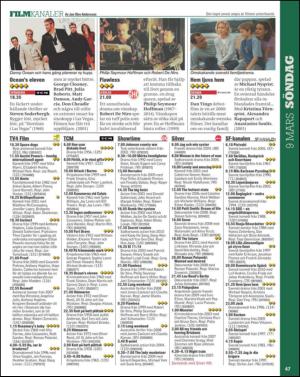 aftonbladet_tv-20140304_000_00_00_047.pdf