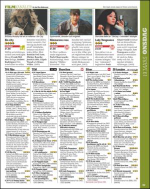 aftonbladet_tv-20140311_000_00_00_083.pdf