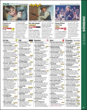 aftonbladet_tv-20140318_000_00_00_047.pdf