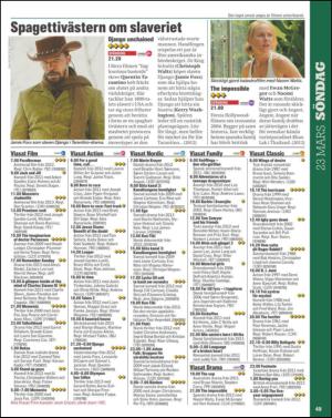 aftonbladet_tv-20140318_000_00_00_049.pdf