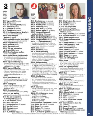 aftonbladet_tv-20140401_000_00_00_069.pdf