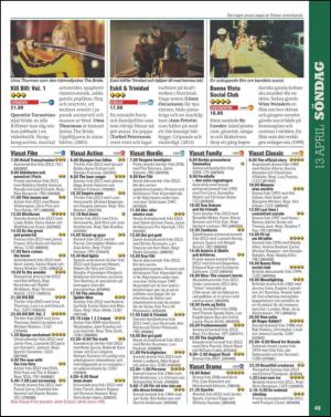 aftonbladet_tv-20140408_000_00_00_049.pdf