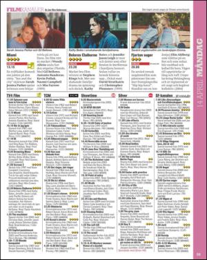 aftonbladet_tv-20140408_000_00_00_059.pdf