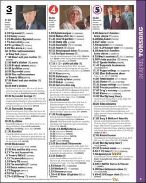 aftonbladet_tv-20140422_000_00_00_009.pdf