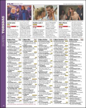 aftonbladet_tv-20140422_000_00_00_012.pdf