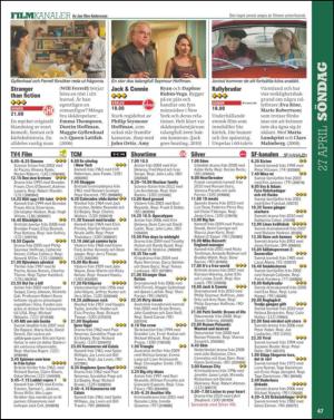 aftonbladet_tv-20140422_000_00_00_047.pdf
