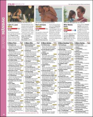 aftonbladet_tv-20140422_000_00_00_060.pdf