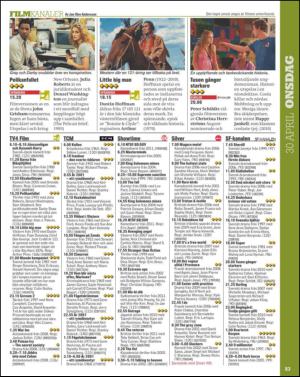 aftonbladet_tv-20140422_000_00_00_083.pdf