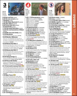 aftonbladet_tv-20140429_000_00_00_033.pdf