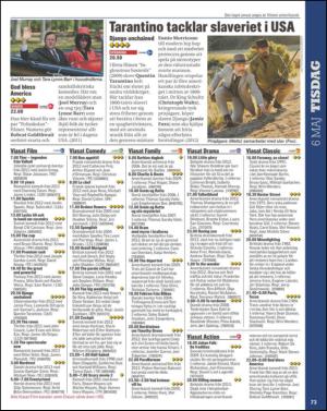 aftonbladet_tv-20140429_000_00_00_073.pdf