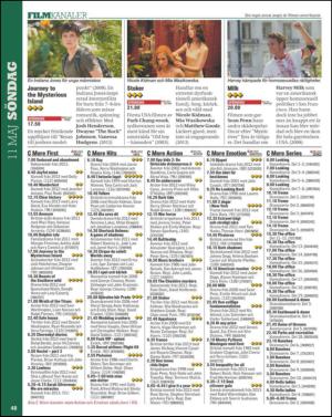 aftonbladet_tv-20140506_000_00_00_048.pdf