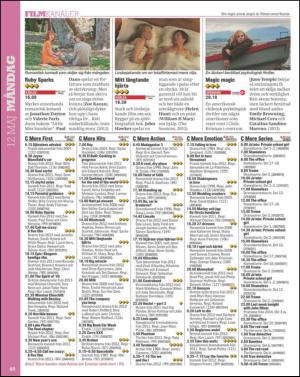 aftonbladet_tv-20140506_000_00_00_060.pdf