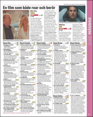 aftonbladet_tv-20140506_000_00_00_061.pdf